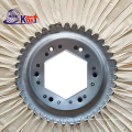 Polishing cotton grinding wheel Polishing of grinding wheel